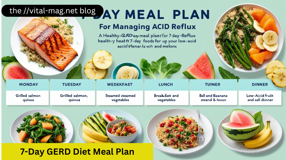 7-Day GERD Diet Meal Plan